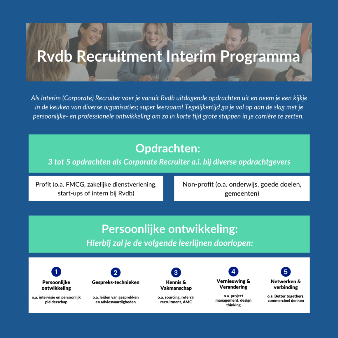Corporate Recruitment Traineeship bij Rvdb